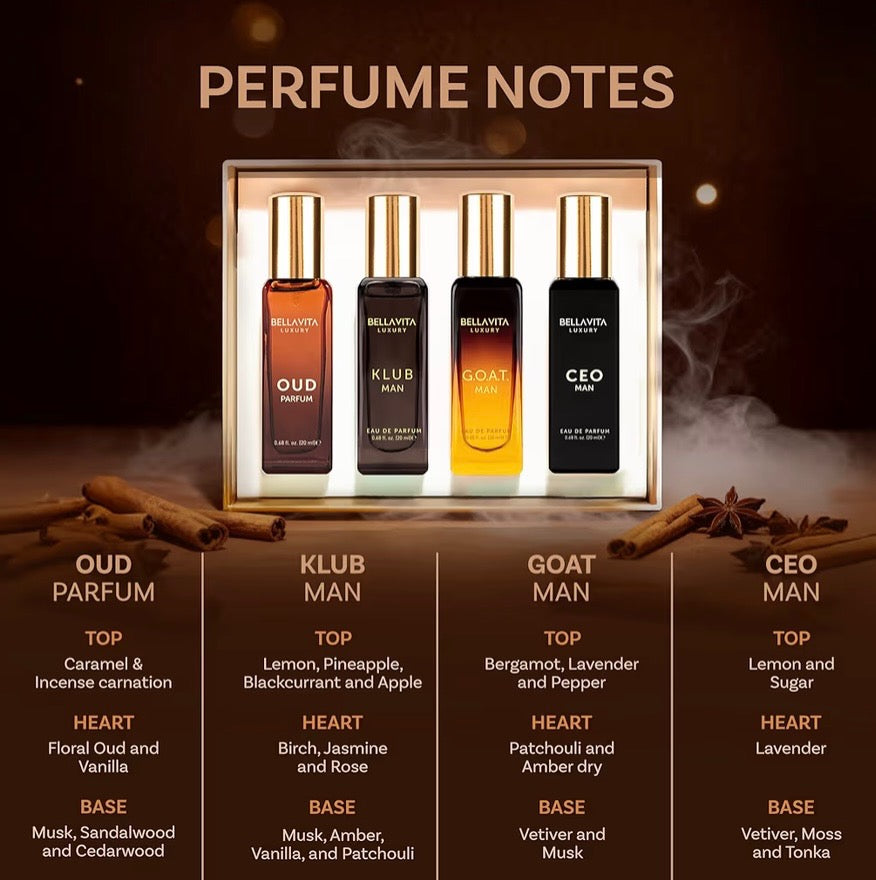 BellaVita Luxury Men's Perfume
