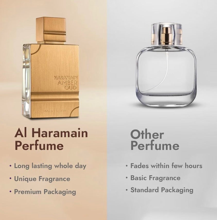 Al Haramain Amber Oud Gold Edition - Arabian Perfume for Women and Men Unisex - Long Lasting Amber