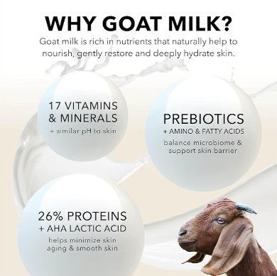 Dionis Goat Milk Skincare Inspire Goat Milk Hand Cream Gift Set 1 oz (5 pack)