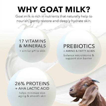 Dionis Goat Milk Lotion